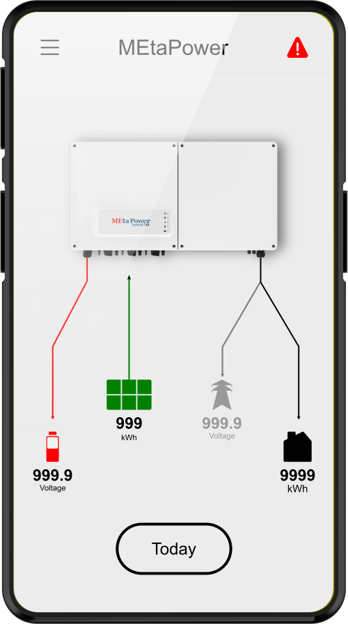 Ario inverter app